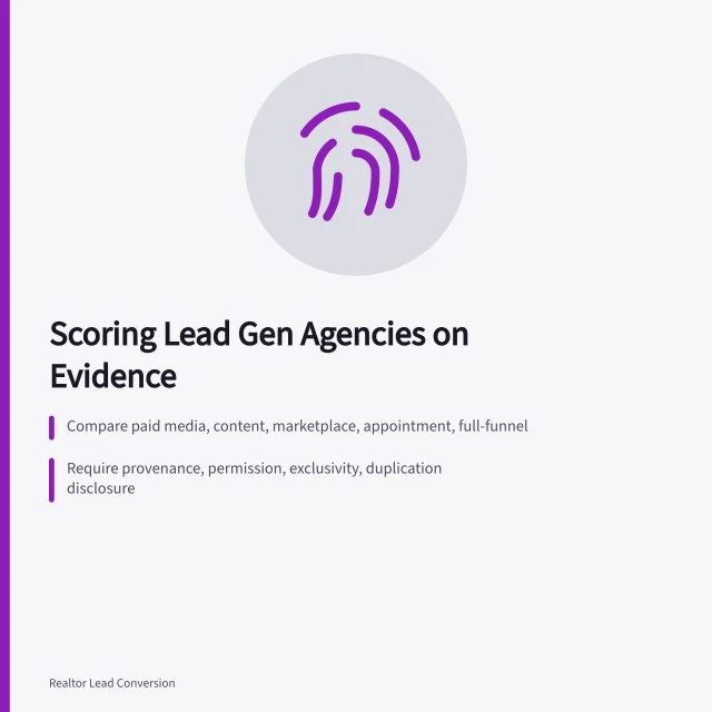 Checklist card for scoring real estate lead generation agencies on evidence. Scoring Real Estate Lead Generation Agencies: No Ranking, Just Evidence