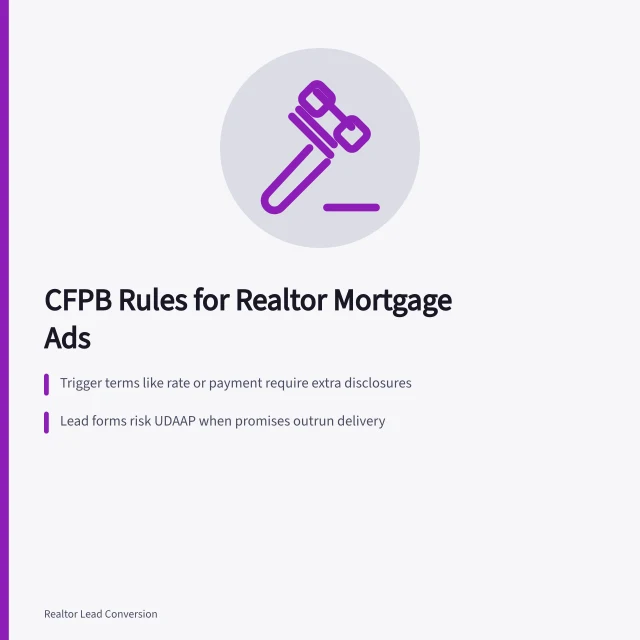 Card summarizing CFPB advertising rules for realtor mortgage lead campaigns. What the CFPB expects from realtor lead generation and ad copy
