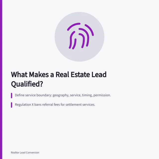 Card summarizing qualified real estate lead criteria, referral rules, and email compliance. What Counts as a Qualified Real Estate Lead, and Who Decides?
