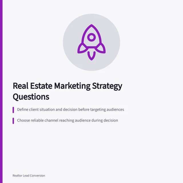 Real estate marketing strategy planning card with audience, channel, and listing guidance. What Agents Ask About Real Estate Marketing Strategy