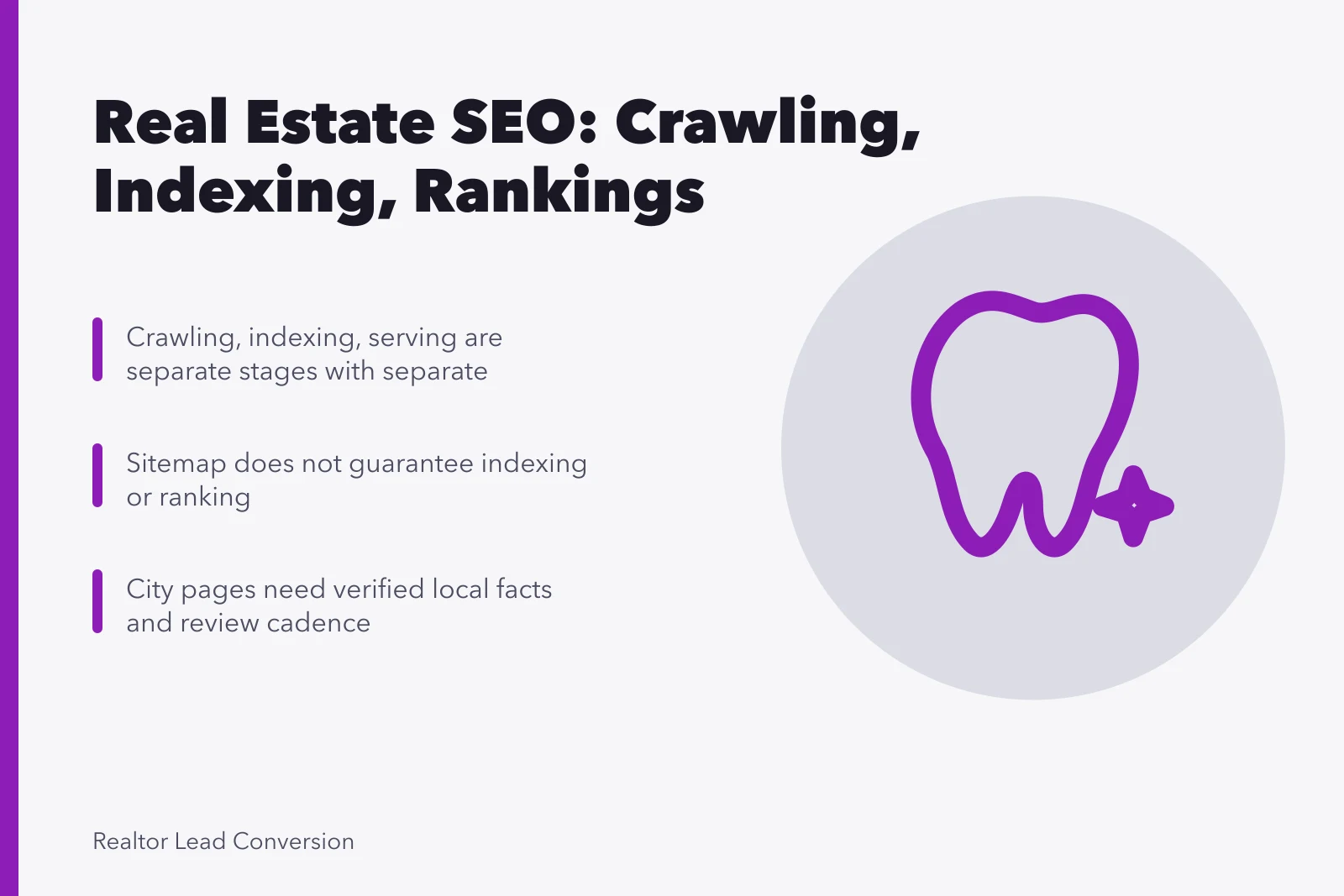 Card explaining real estate SEO stages: crawling, indexing, serving, and sitemaps. Which Real Estate SEO Questions Come Up Most