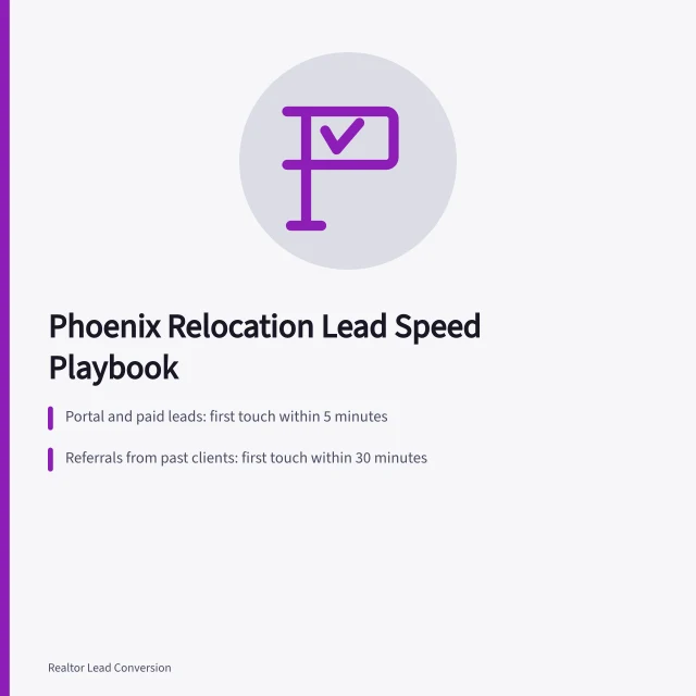 Card on Phoenix relocation lead follow-up speed, Arizona ad rules and first-week plan. Converting relocation leads in Phoenix, where follow-up speed decides