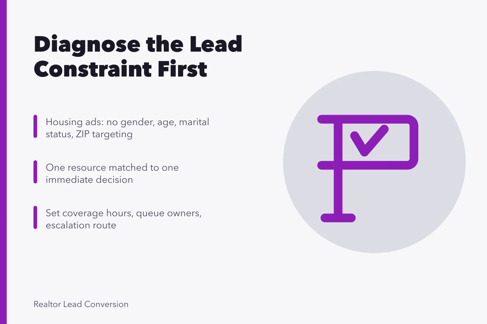 Card on diagnosing real estate lead generation constraints and housing ad rules. How to Improve Real Estate Lead Generation by Diagnosing the Real Constraint