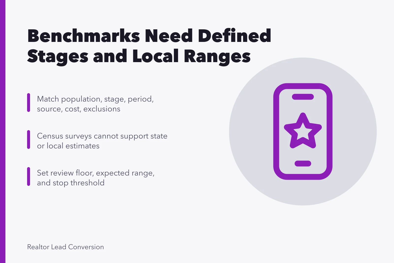 Card showing how to read real estate lead generation benchmarks sceptically. Reading Real Estate Lead Generation Benchmarks With a Sceptical Eye
