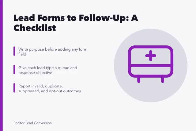 Checklist card for real estate lead forms, routing, and follow-up. Best Practices Checklist for Real Estate Lead Generation, From Form to Follow-Up