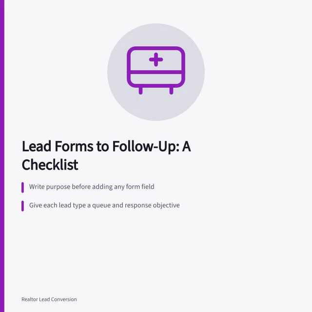 Checklist card for real estate lead forms, routing, and follow-up. Best Practices Checklist for Real Estate Lead Generation, From Form to Follow-Up
