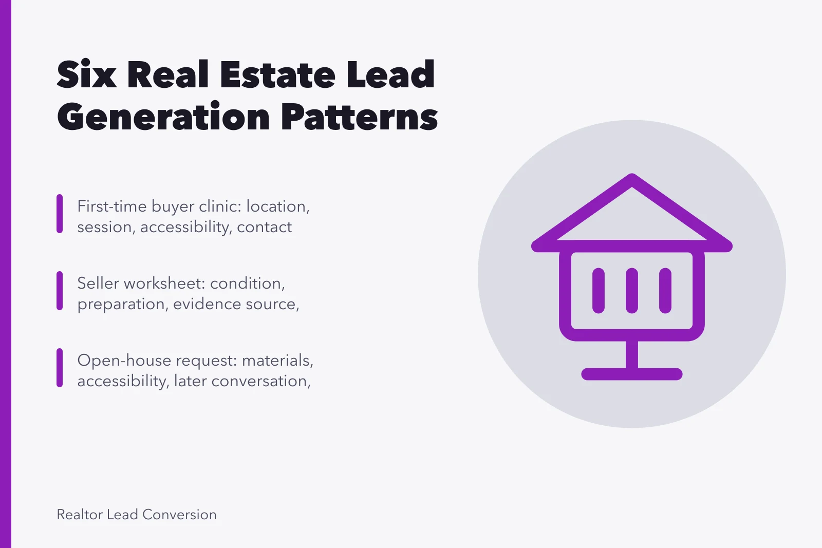 Card listing six real estate lead generation example patterns. What Separates the Strong Real Estate Lead Generation Examples From the Weak