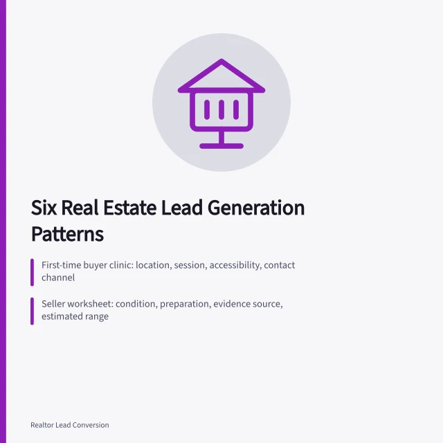 Card listing six real estate lead generation example patterns. What Separates the Strong Real Estate Lead Generation Examples From the Weak