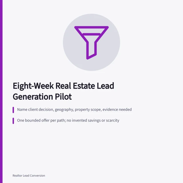 Card summarizing an eight-week real estate lead generation pilot process. An Eight-Week Real Estate Lead Generation Pilot, Compared to Ad Hoc Outreach