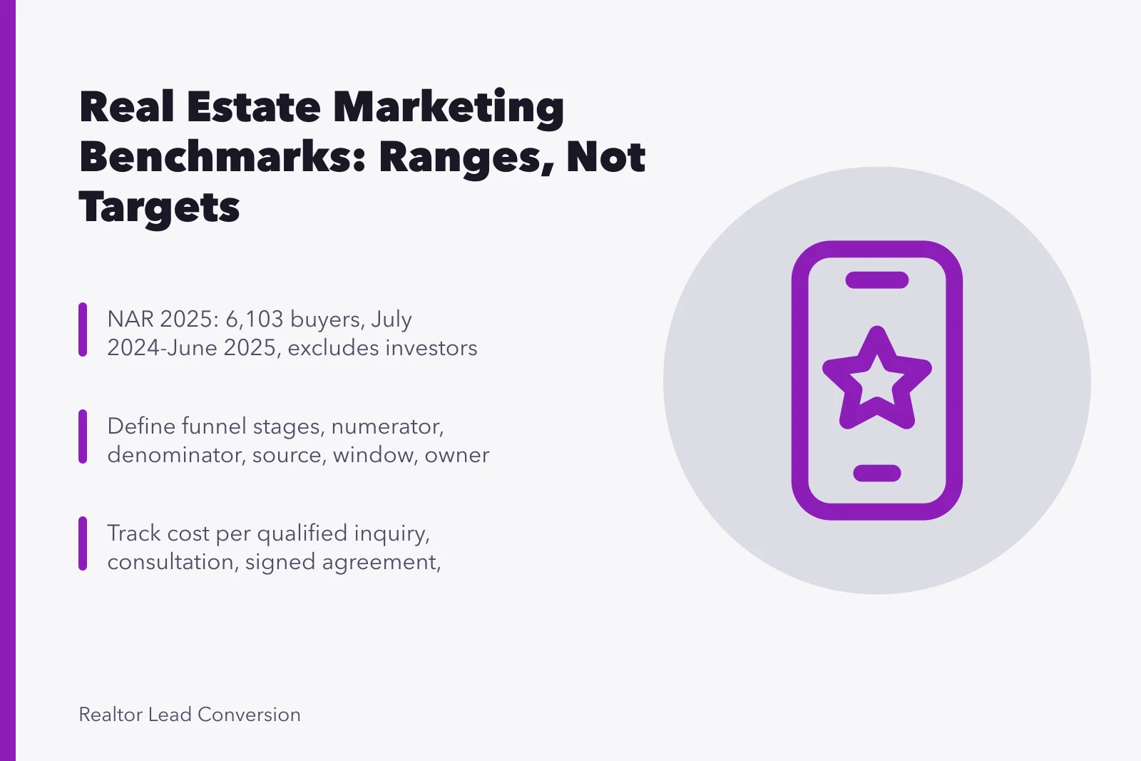 Card summarizing real estate marketing benchmark baselines, funnel definitions, and cost measures. Real Estate Marketing Strategy Benchmarks: Baselines, Ranges and Outliers