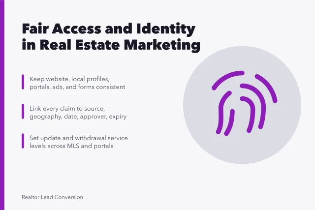Card summarizing real estate marketing identity, fair access, and claim register practices. Marketing Strategy Best Practices Start With Fair Access and Identity