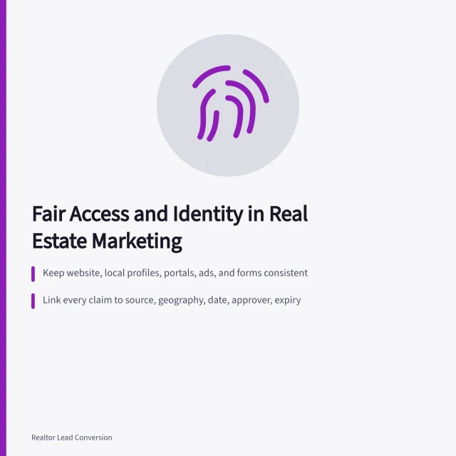 Card summarizing real estate marketing identity, fair access, and claim register practices. Marketing Strategy Best Practices Start With Fair Access and Identity