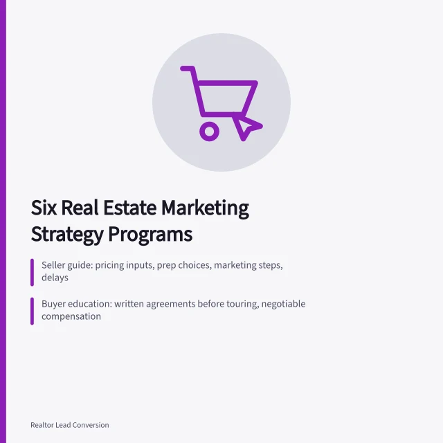 Card listing six real estate marketing strategy program examples. Six Marketing Strategy Programs: Sellers, Buyers, Rentals, and More