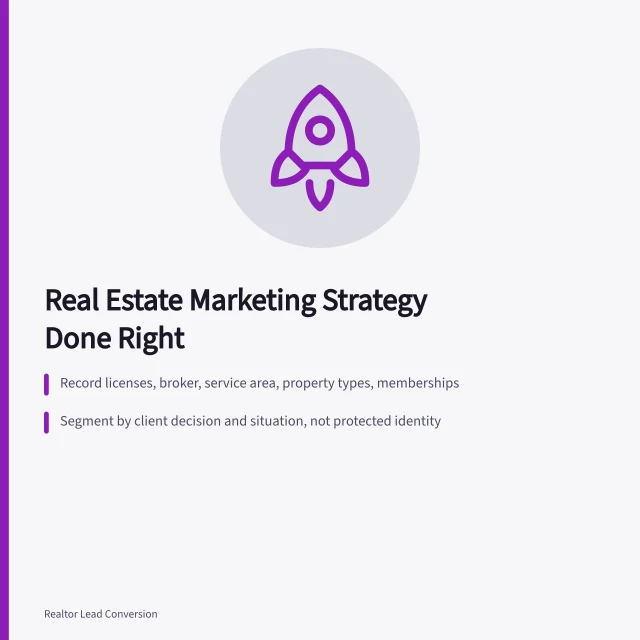 Card outlining real estate marketing strategy steps: roles, client decisions, local data. Getting Real Estate Marketing Strategy Right the First Time