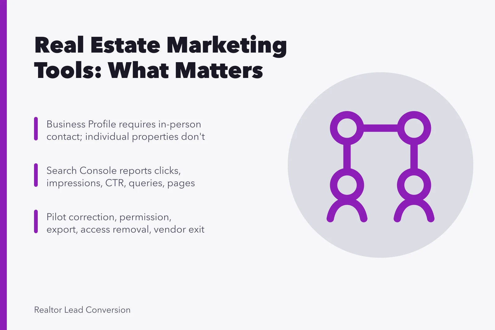 Card comparing real estate marketing tools: Business Profile and Search Console. Real Estate Marketing Strategy Tools Rated on What Actually Matters