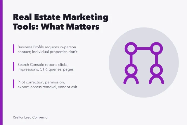 Card comparing real estate marketing tools: Business Profile and Search Console. Real Estate Marketing Strategy Tools Rated on What Actually Matters