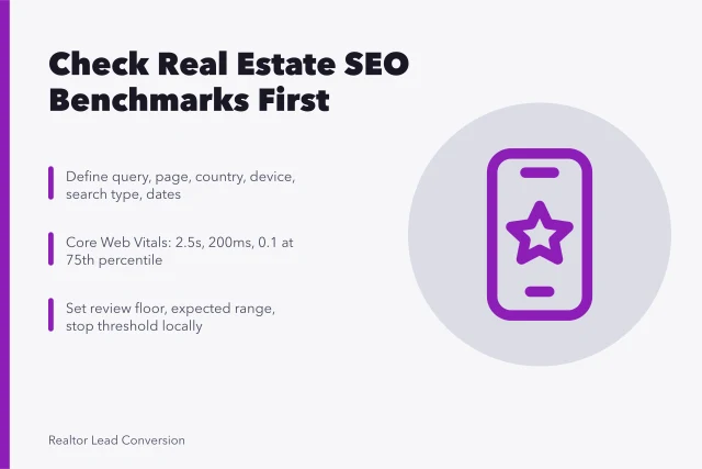 Card listing three checks before trusting real estate SEO benchmarks. 5 Things to Check Before Trusting Real Estate SEO Benchmarks