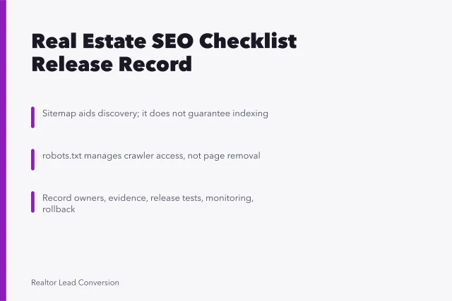 Card summarizing real estate SEO checklist release record and crawler controls. 6 Things a Real Estate SEO Checklist Has to Cover