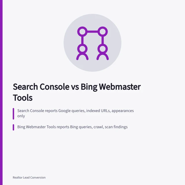 Card comparing Search Console and Bing Webmaster Tools for real estate SEO. Real Estate SEO Tools: Two Search Consoles
