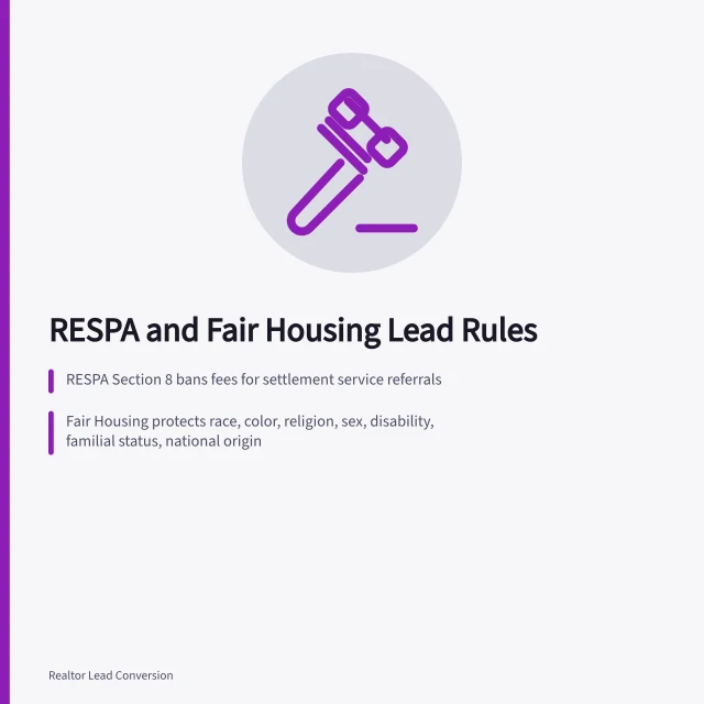 Card summarizing RESPA Section 8, Fair Housing, and FTC lead conversion rules. How RESPA and Fair Housing rules shape US realtor lead conversion