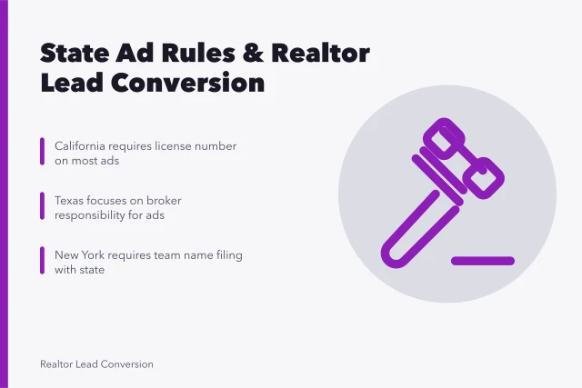 Card comparing state real estate advertising rules and lead conversion. Do state advertising rules change realtor lead conversion?